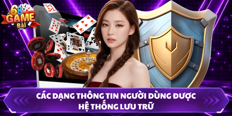 Các dạng thông tin người dùng được hệ thống lưu trữ 